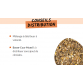 MUESLI BASSE COUR 20KG (toutes volailles + oiseaux d'ornement)