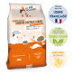 ALIMENT DINDON PINTADE GIBIER 20KG